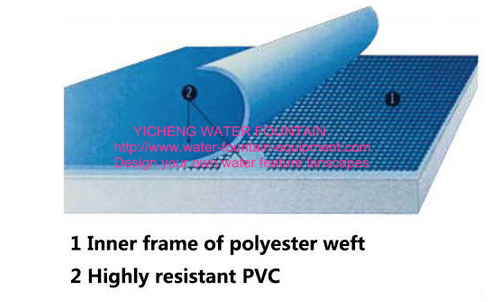 UV Resistant Waterproof PVCInground Swimming Pool Accessories Blue