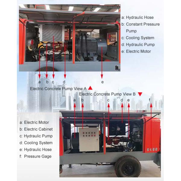 Mobile Cement Mixer And Pump Portable Main Oil Pump Concrete Pump Mixer