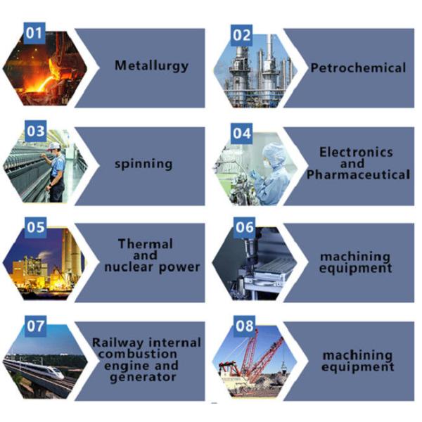 V Shape ID298mm SUS316L Stainless Steel Mesh Water Filter For Oil Well