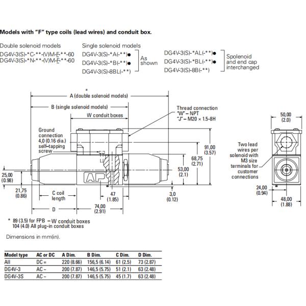 VICKERS DG4V-3-2N-M-U-H7-60 Electromagnetic Valve EATON
