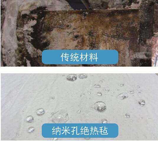 High Temperature Insulation Materials Lower Heat Dissipation Area For Shallow Layout