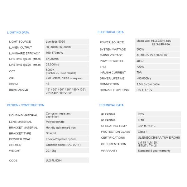 Opsun series 400W 500W LED Floodlight tennis court flood lights, LED high mast lighting