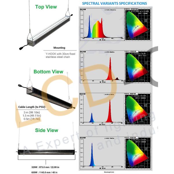 Waterproof Commercial LED Flood Lights