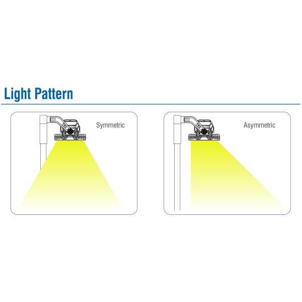 450W 600W LED Stadium Flood Light 6 Years Warranty IP66 Waterproof High CRI For Golf Court