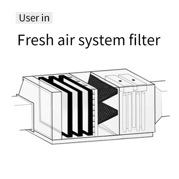 App Controlled 12V Custom Electrostatic AC Air Filter Private Mold
