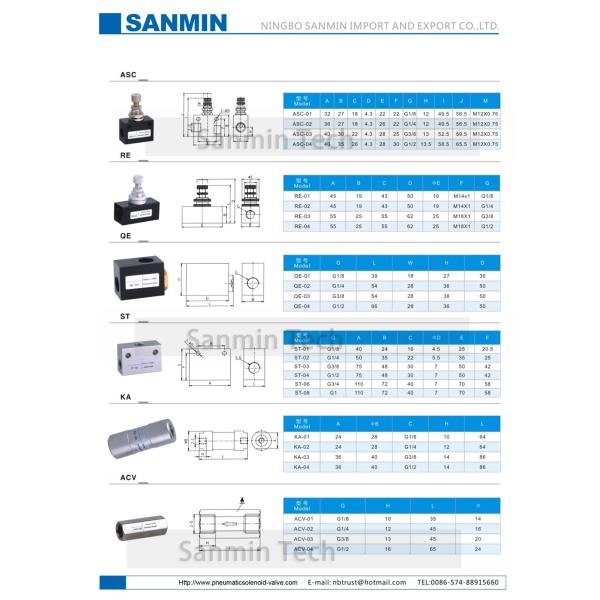 ST Pneumatic Shuttle Valve Pneumatic Mechanical Air Valve Low Pressure Aluminum Pneumatic Pressure Valve
