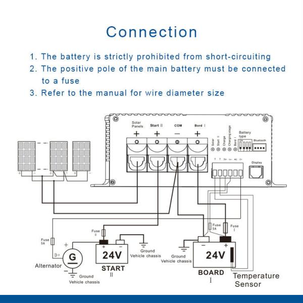 DC24V to 24V Dual input DC solar In-vehicle battery charger controller LCD display BT function