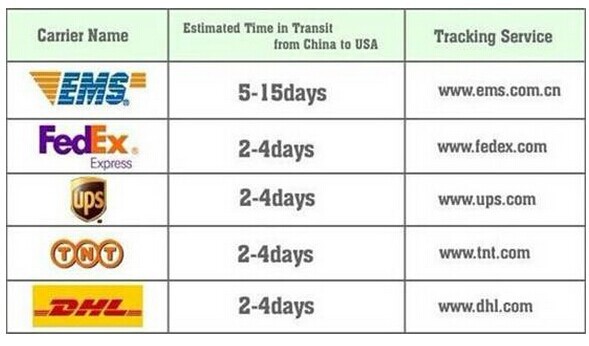 Dustproof PET Embossed Tactile Membrane Keyboard For Electronic Equipment