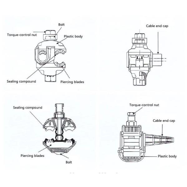 JJC 1KV 1.5sqmm Insulation Piercing Connector , Wire Piercing Connector