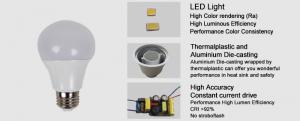 Quality LED bulb light 5W wholesale