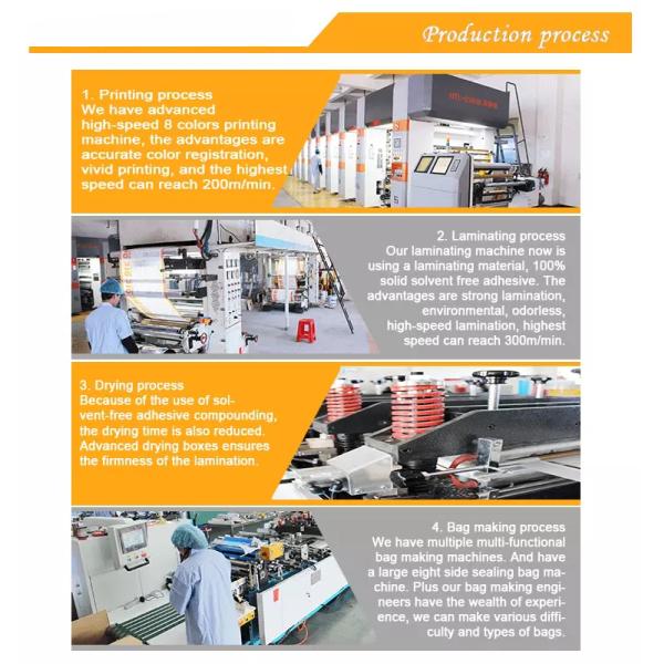 Coffee Valve Sealed Plastic 200g Flat Bottom Pouches