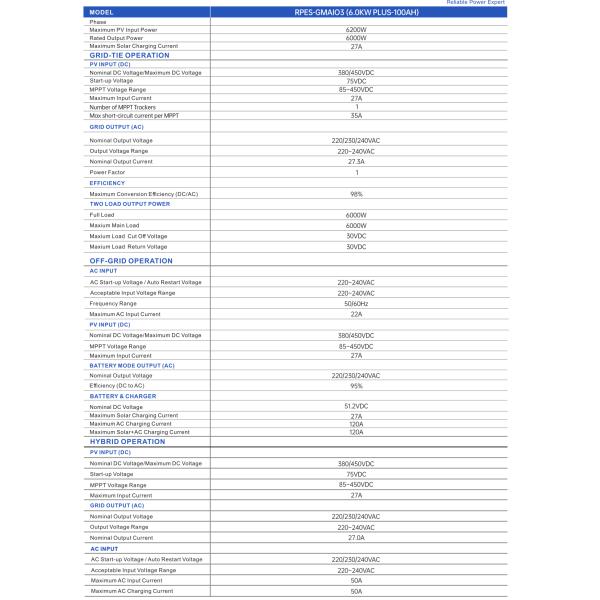 All In-one Lifepo4 Lithium Battery Solar ESS 5KWH With 5kw Inverter
