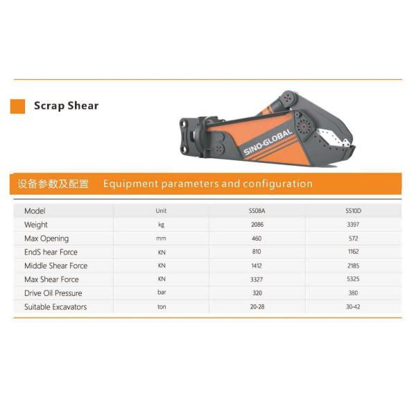 Sino Global Hydraulic Excavator Scrap Shear For Komatsu Sany CAT