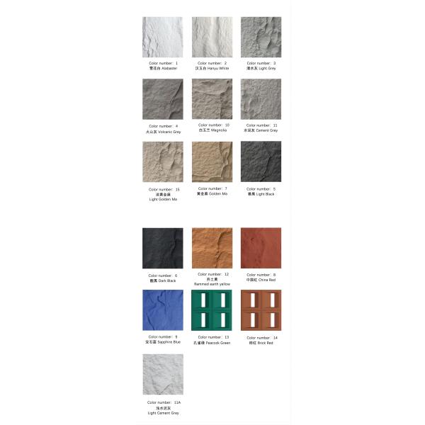 Versatile Polyurethane Imitation Stone Panel Heatproof And Waterproof For Any Project
