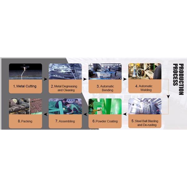 Production Process.jpg