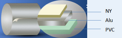 Pharmaceutical Aluminum Blister Foil For Pills Packaging