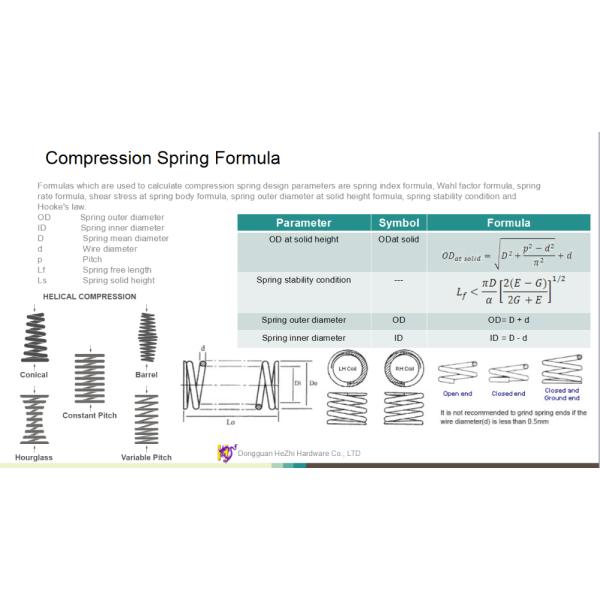 Industrial Nickel Plated Wire Helical Coil Spring Conical Compression