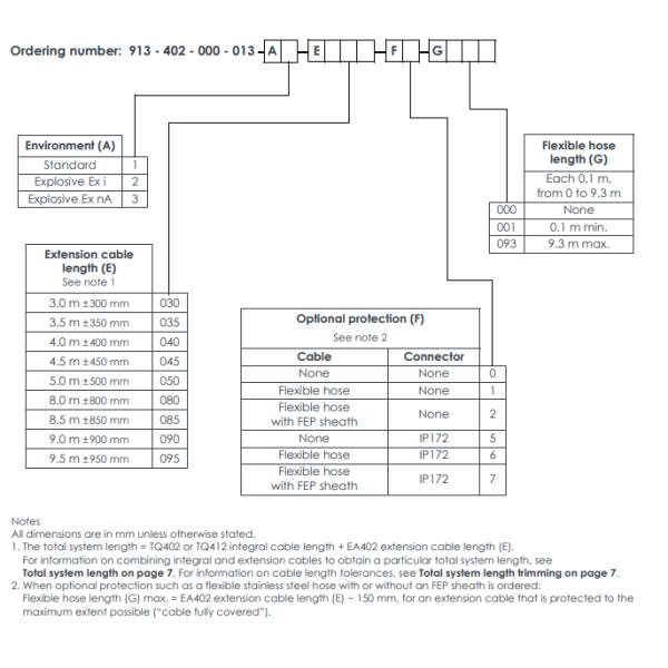 EA402 913-402-000-013 A2-E040-F2-G038 Proximity Transducers