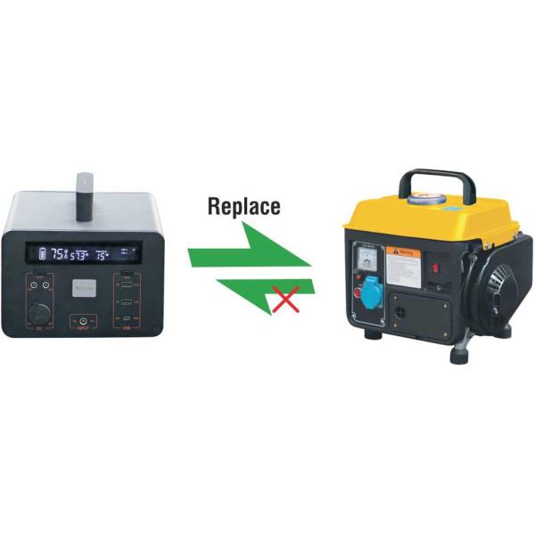 Multi Mode 1000w Portable Power Station Emergency Portable Power Supply AH-1000W