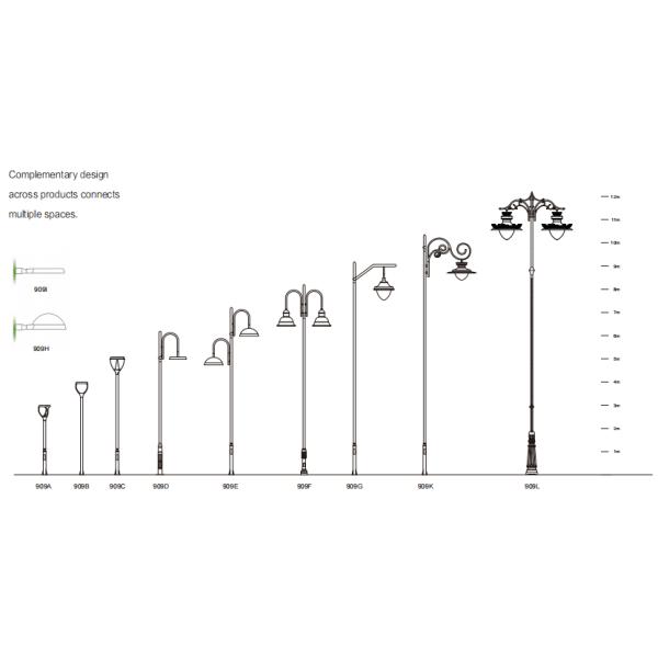 IP66 Roadway LED Lighting