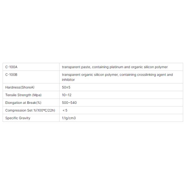 Platinum Catalyst Rubber Silicone Curing Agent Transparent Medical Grade OEM