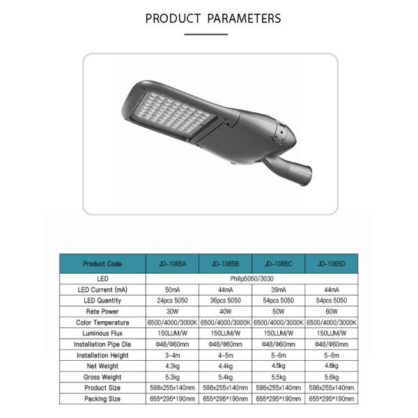 EMC 140lm/w IP67 Waterproof Outdoor LED Lights For Parking Lot