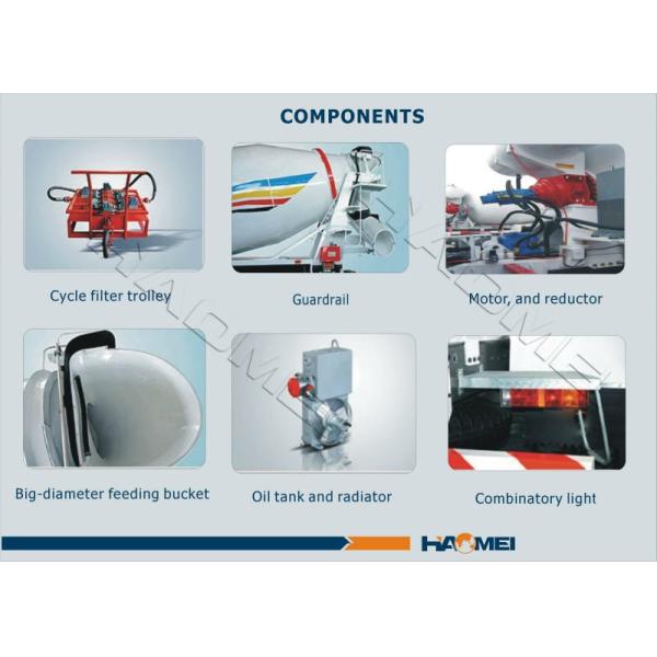  Supergrade HM8-D Concrete Mixer Truck