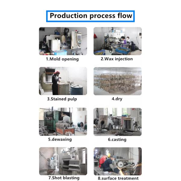 China Supplier Precision Investment Casting 304 Stainless Steel Parts