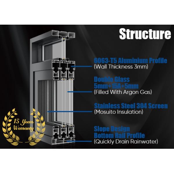 EPDM 6063-T5 Aluminium Double Sliding Doors Heavy Duty With Soundproof