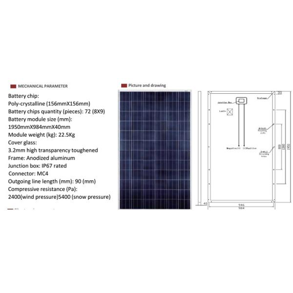 20kw Smart Power Application On Off Grid Solar System Equipment List Blue