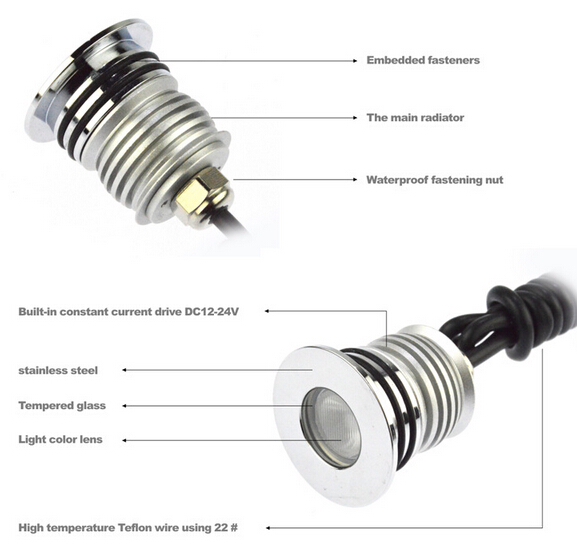Waterproof IP67 LED Buried Light RGB full color lawn, ground, park spotlight