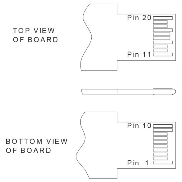 Hot Pluggable 155M SFP Bi-Di Single Fiber Transceiver Module 20km To 120km