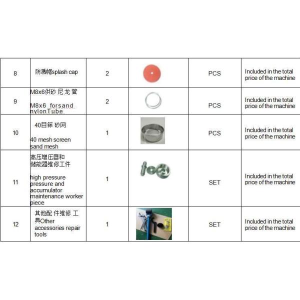 Electric Power 380V/50Hz Marble Granite Cutting 3 Axis Bridge Saw Waterjet Cutting Machine