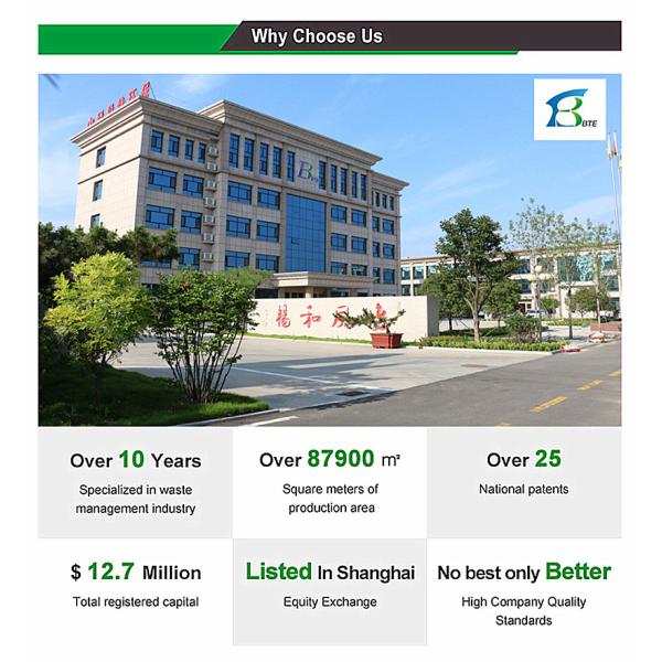 24 Hours Automatic Running Wastewater Treatment Plant With MBR Technology for Car Wash