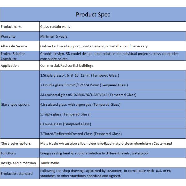 Unitized Glass Curtain Wall Facade Waterproof Double Tempered Glazing