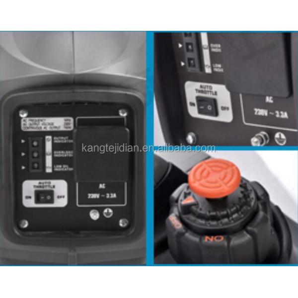 Power Factor 1.0 Silent Gasoline Inverter Generator Digital Lower Fuel for Performance