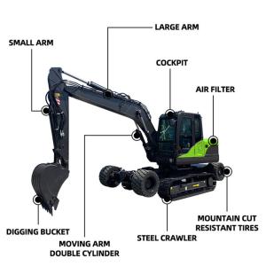 Quality 2200 Rpm Small Wheeled Excavator Two In One Power Wheel Excavator wholesale
