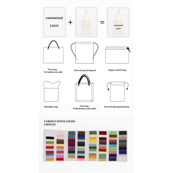 Plain Organic Reusable Shopping Bag Cotton Canvas Tote Bag With Pocket