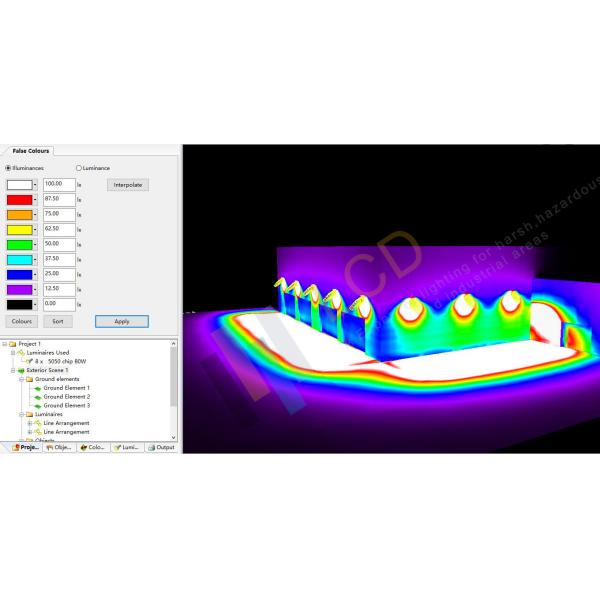 Outdoor Tennis Field SMD 5050 200W IP67 LED Flood Light
