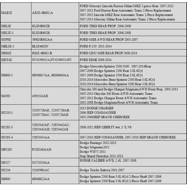 Replacement Ford Transit Drive Shaft /Prop Shaft OE NUMBER 7C19-4K145-DB