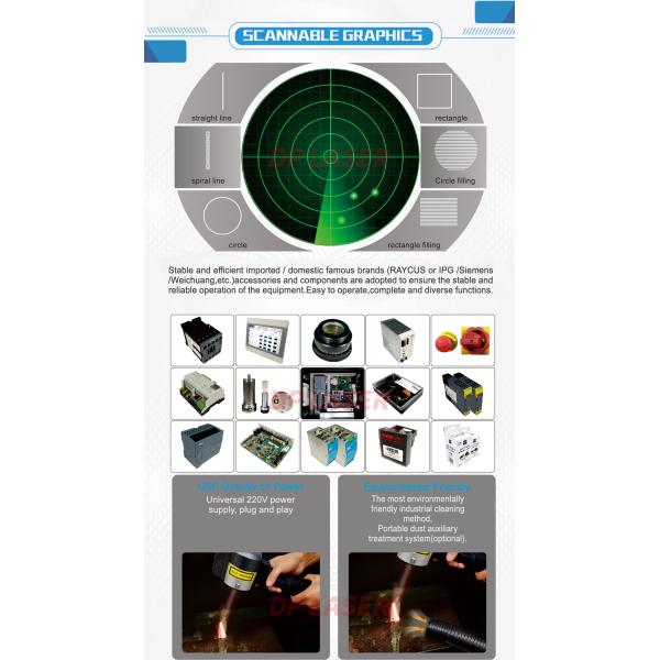 300W Pulse Fiber Handheld Laser Cleaning Machine Raycus Max IPG JPT Optional