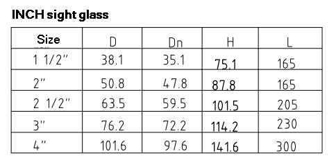 DN25 150 Degrees Waterproof Hygienic Sight Glass