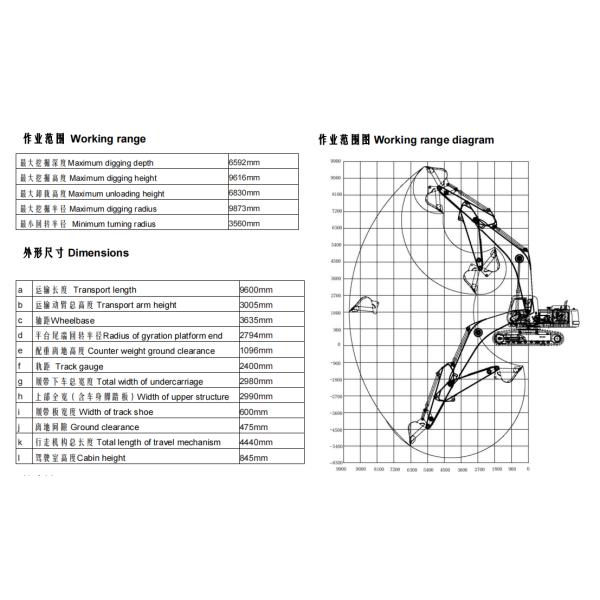 DOOXIN 20 Ton Hydraulic Crawler Excavator Mini Crawler Digger