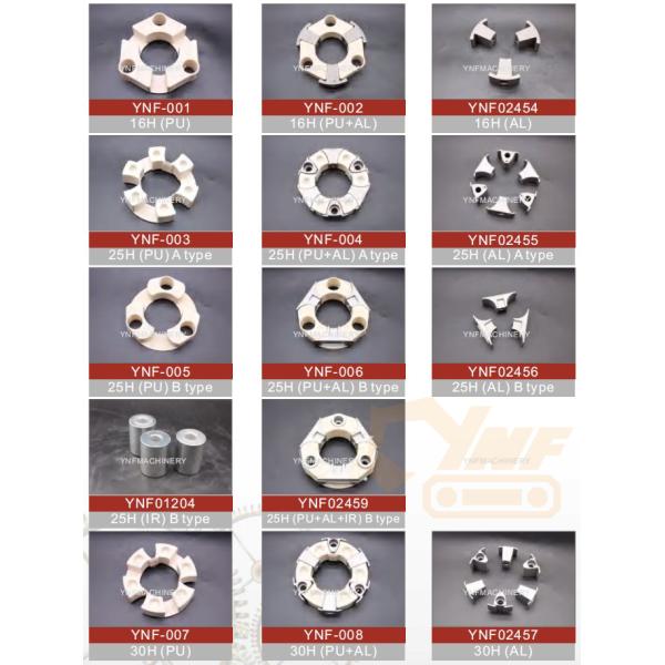 Other coupling products