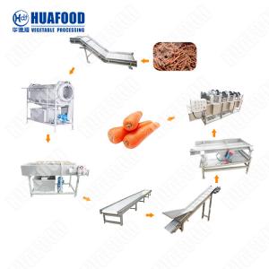 China Factory Supply Price Stainless Steel Made Gas-Fired Box Dryer Easy Operation Drying Vegetables And Fruits Such As Black Pepper on sale