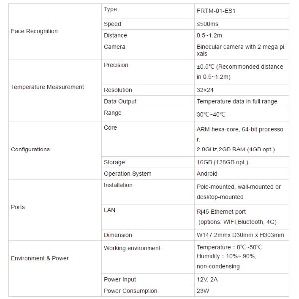 High Speed Infrared Face Recognition Thermometer Module FRTM-01 Fast Installation