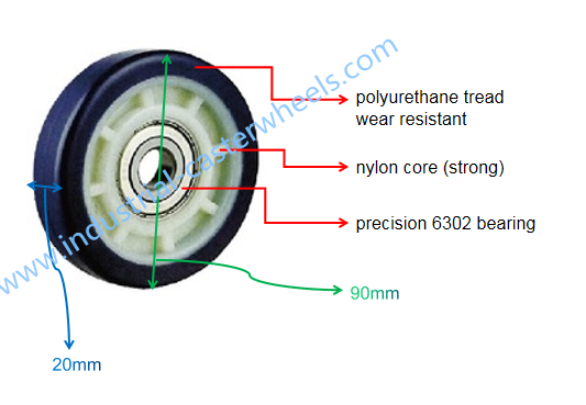 Aviation Airport Baggage Conveyor Carousel Wheel Caster