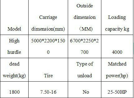 12R22.5 Tire 20tons 30tons Fence Trailer Bulk Cargo Tractor Hydraulic Dump Full Trailer