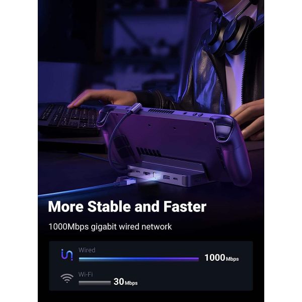 Steam Deck Dock 6-in-1 USB C Docking Station with 4K@60Hz HD-MI Gigabit Ethernet PD 100W Charging Steam Deck Stand