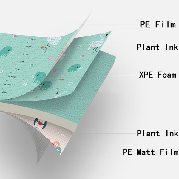 ASTM Certificated Kids Play Mats XPE Foam Baby Foldable Playmat Eco Friendly